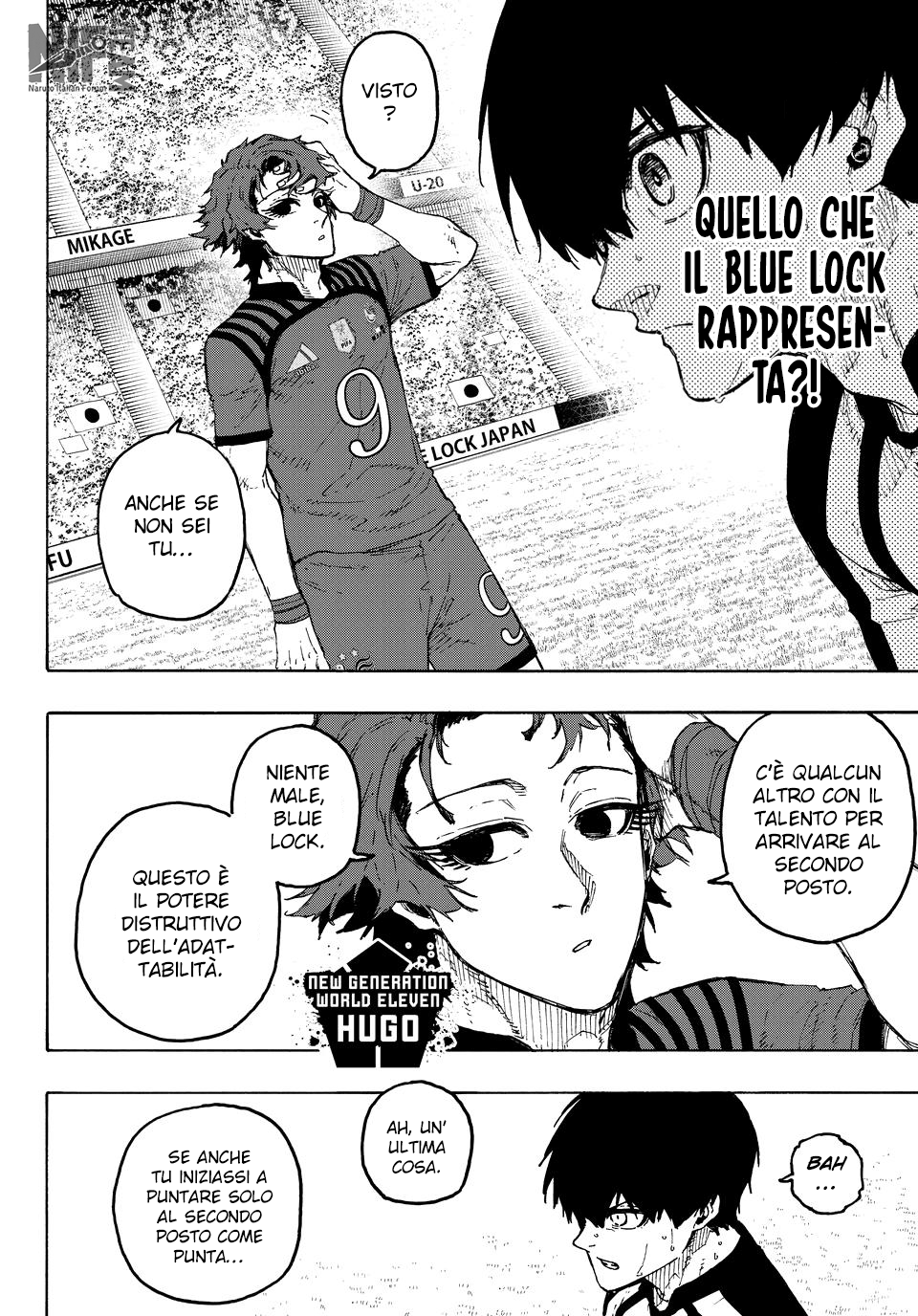 Read Blue Lock (IT) Manga Online