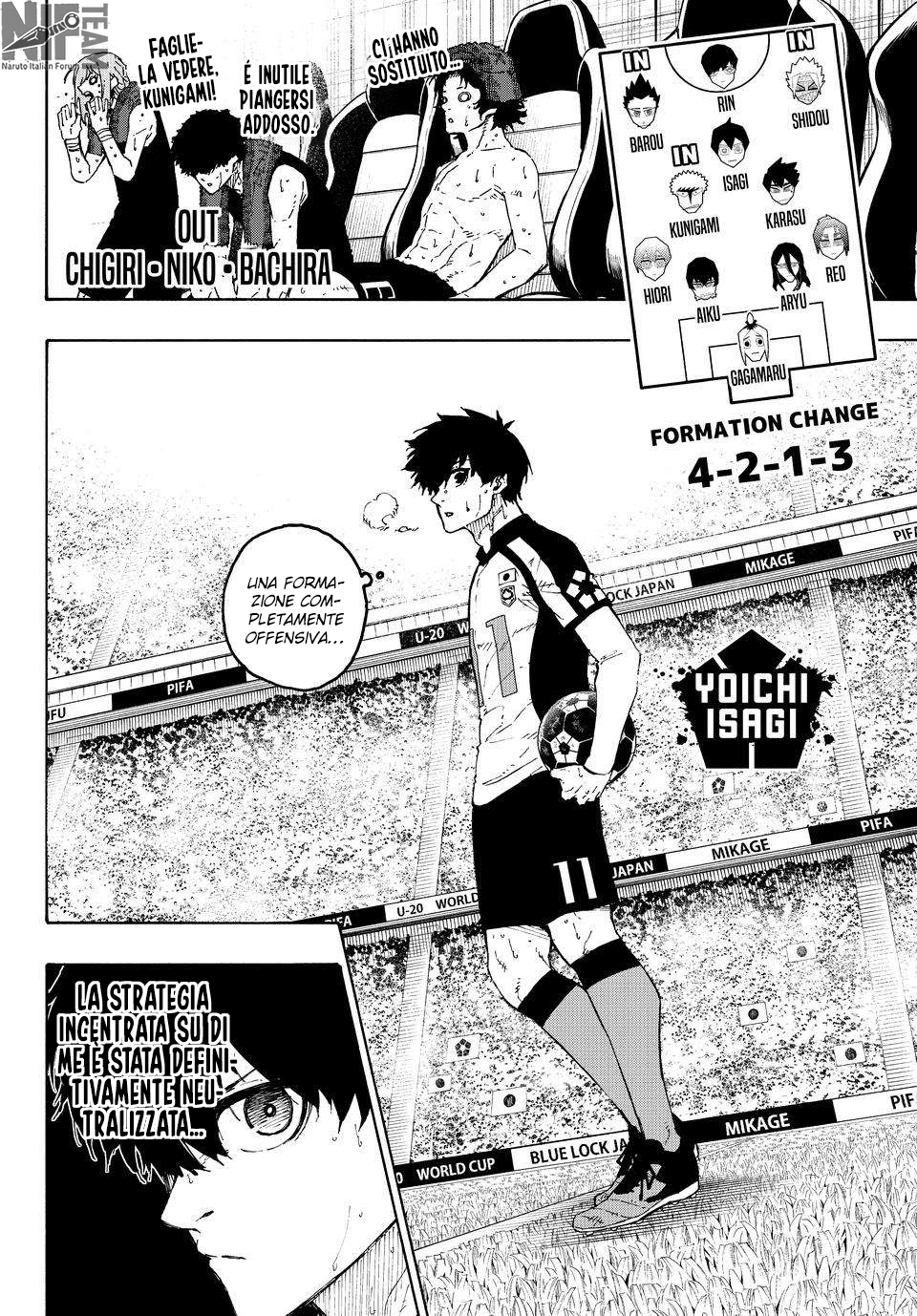 Read Blue Lock (IT) Manga Online