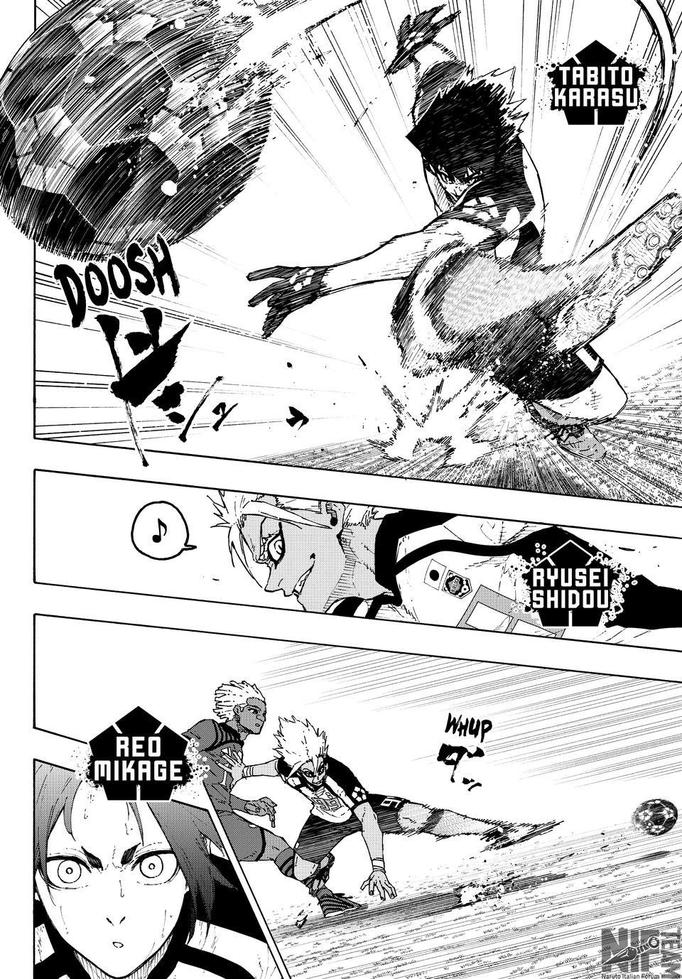 Read Blue Lock (IT) Manga Online