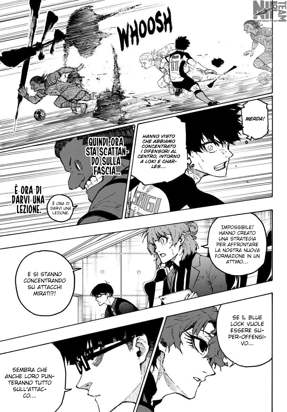 Read Blue Lock (IT) Manga Online