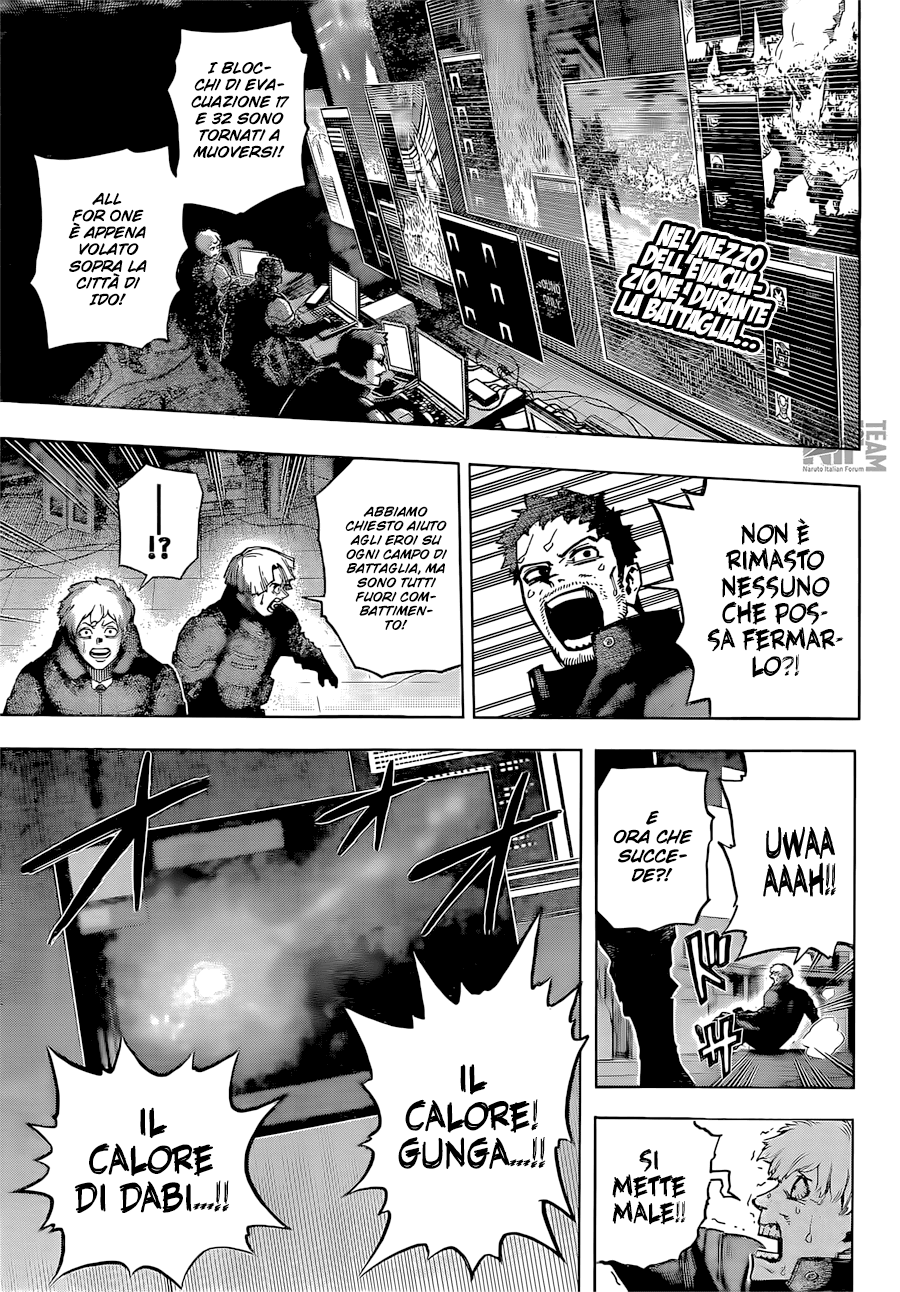 Read Boku no Hero Academia (IT) Manga Online