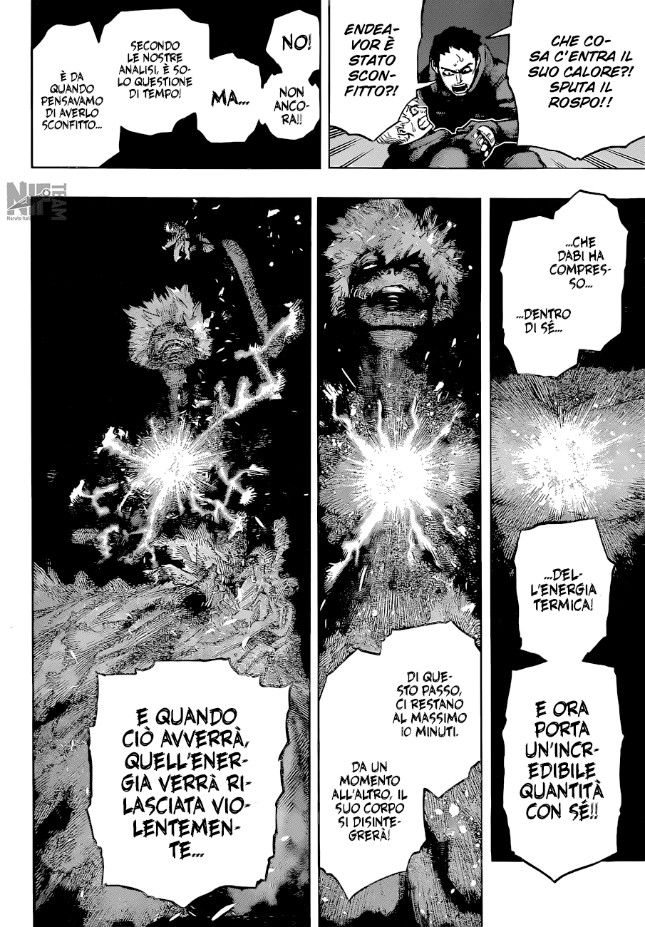 Read Boku no Hero Academia (IT) Manga Online