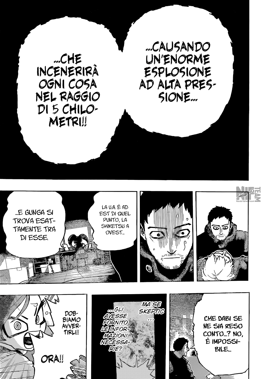 Read Boku no Hero Academia (IT) Manga Online