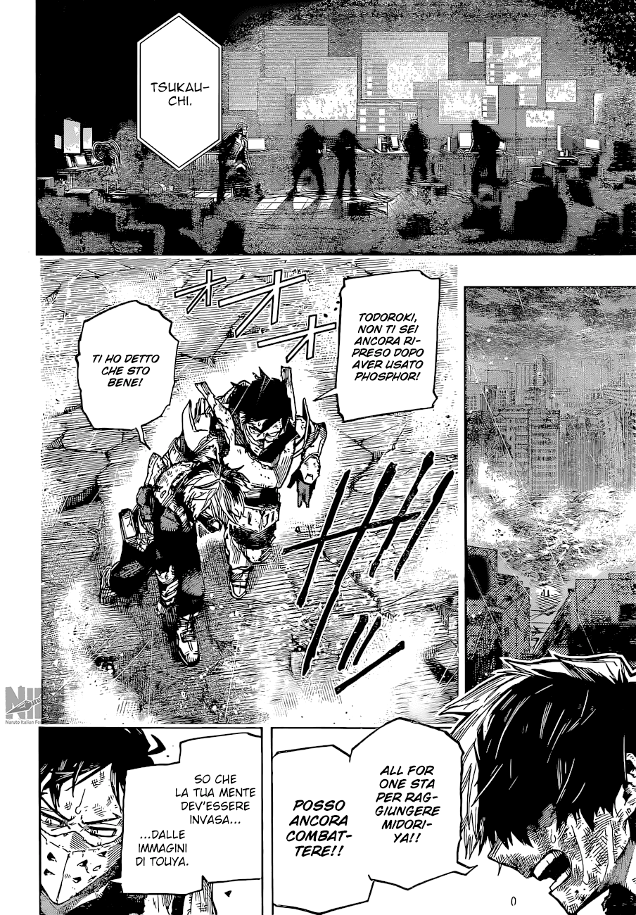 Read Boku no Hero Academia (IT) Manga Online