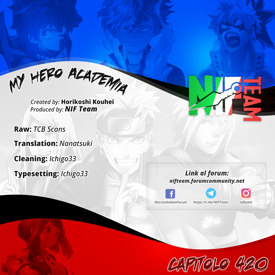 Read Boku no Hero Academia (IT) Manga Online