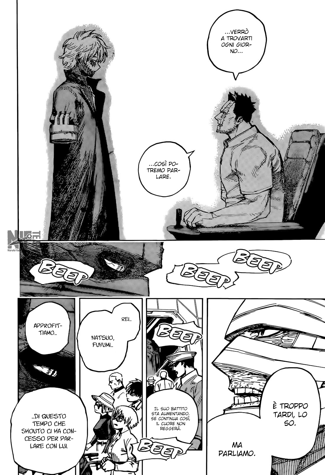 Read Boku no Hero Academia (IT) Manga Online