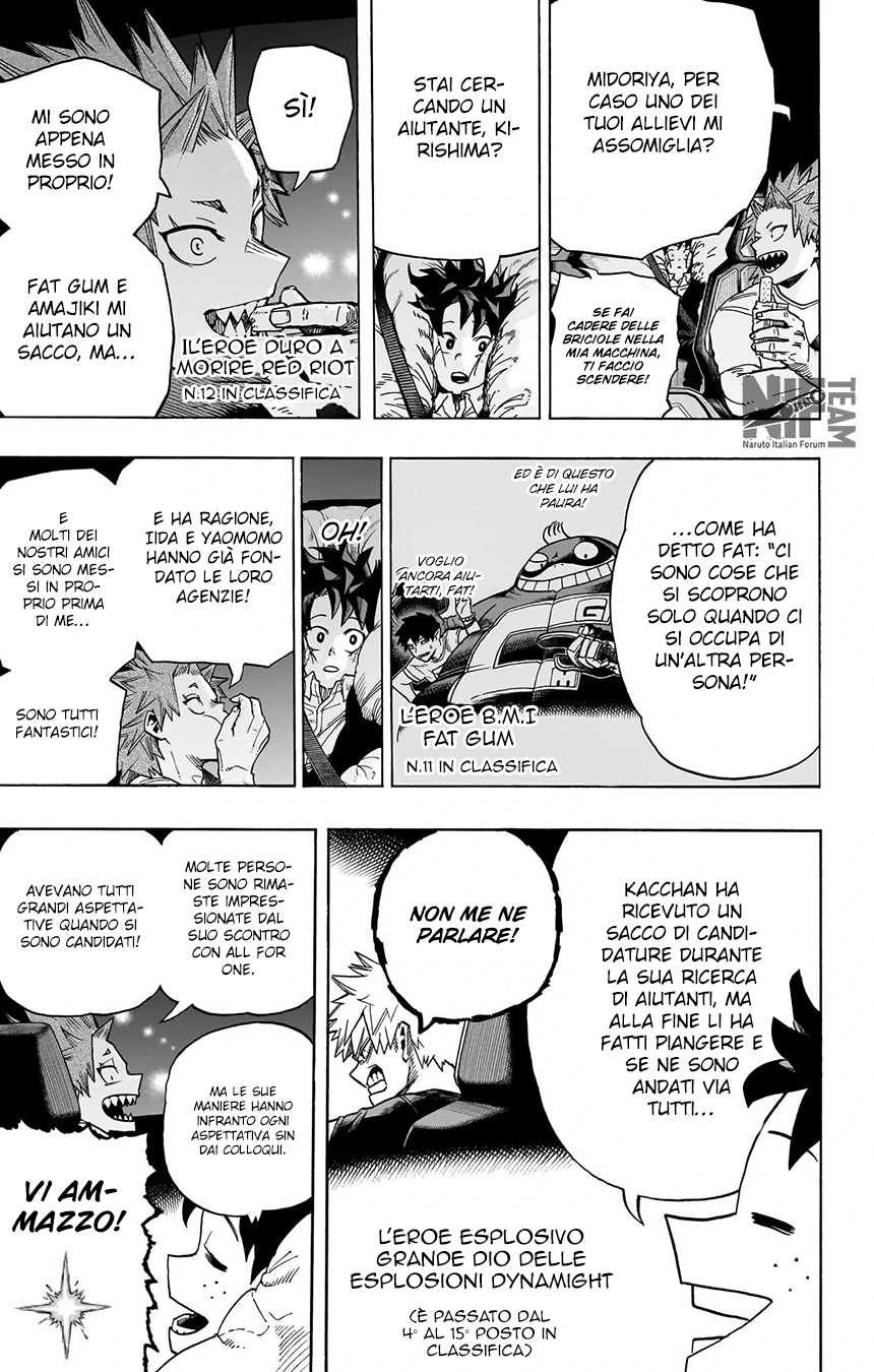 Read Boku no Hero Academia (IT) Manga Online