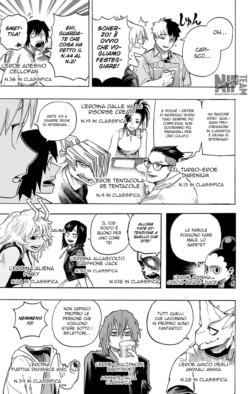 Read Boku no Hero Academia (IT) Manga Online