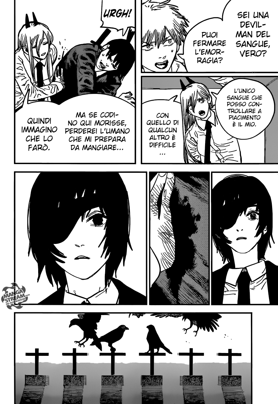 Read Chainsaw Man (IT) Manga Online