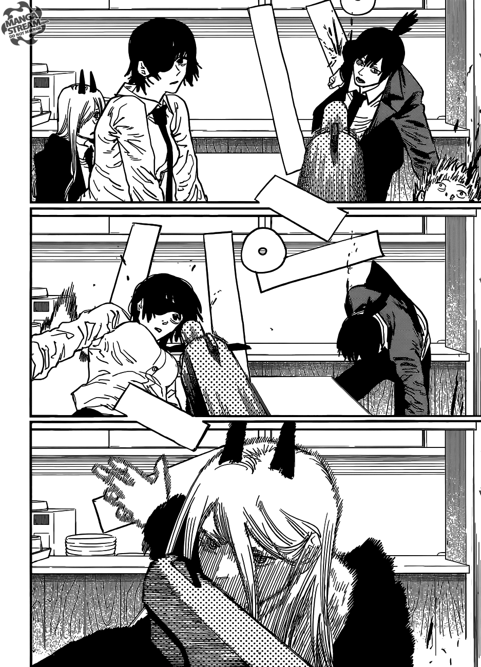 Read Chainsaw Man (IT) Manga Online