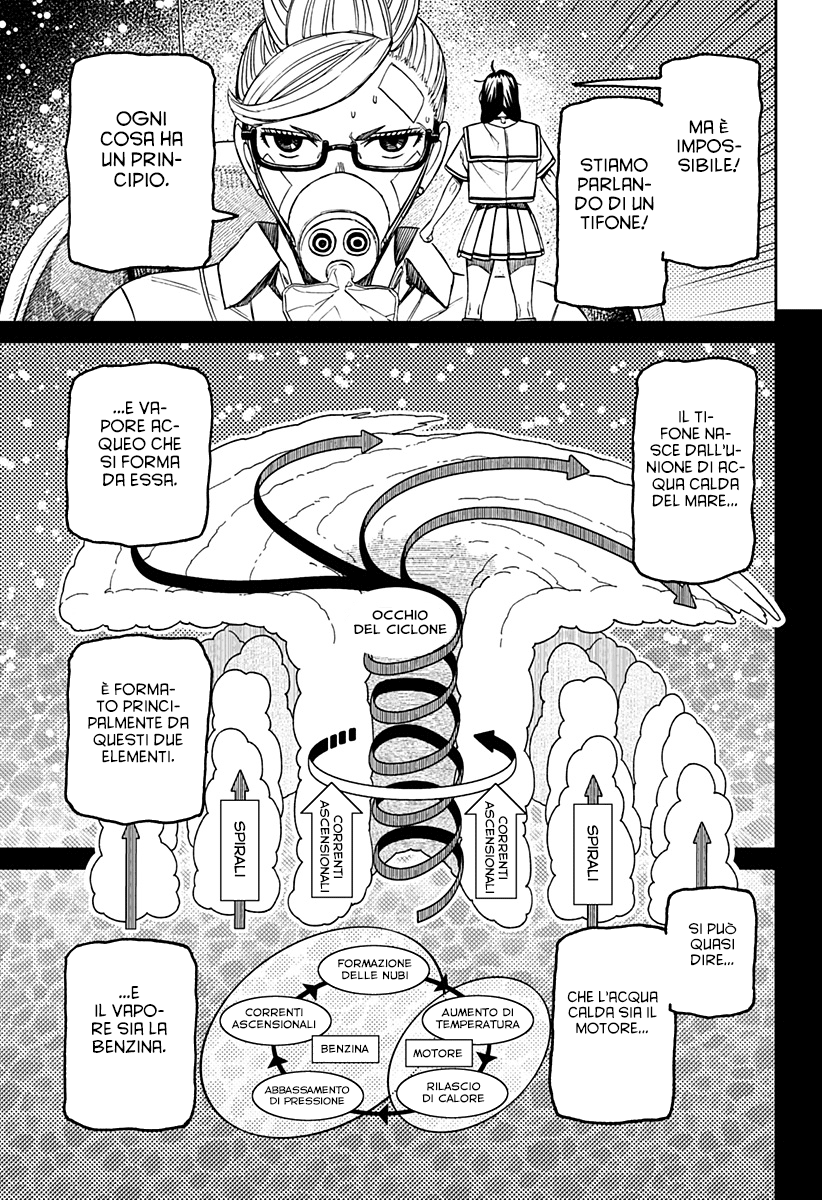 Read Dandadan (IT) Manga Online