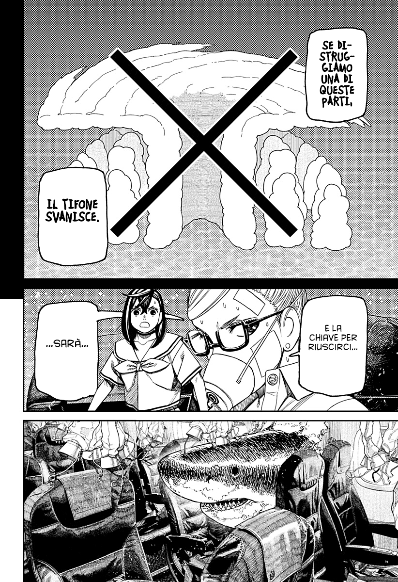 Read Dandadan (IT) Manga Online