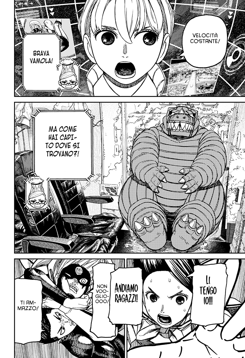 Read Dandadan (IT) Manga Online