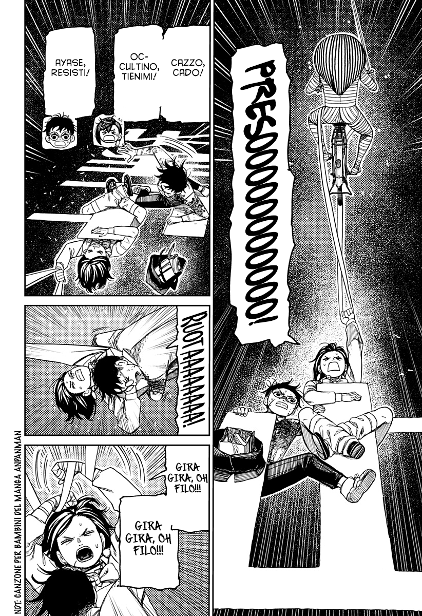 Read Dandadan (IT) Manga Online