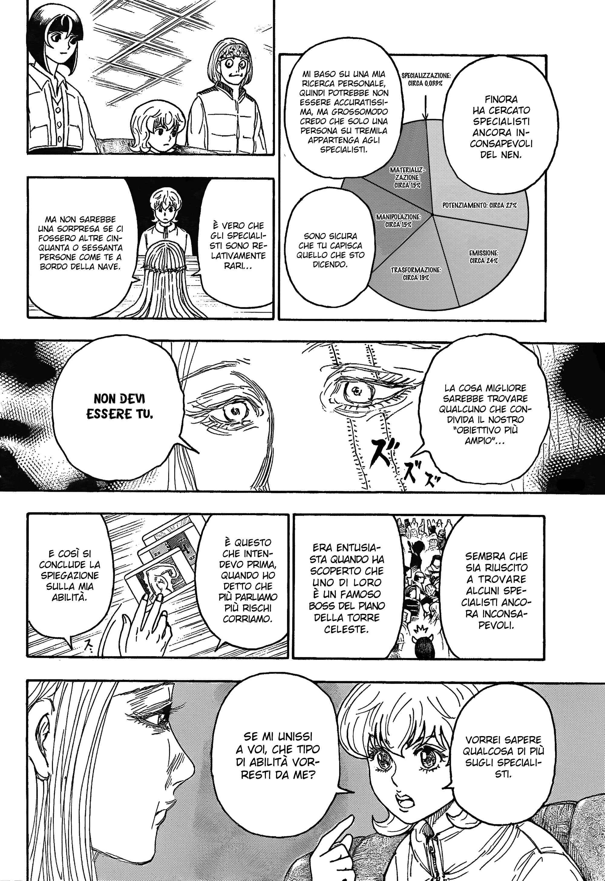 Read Hunter x Hunter (IT) Manga Online