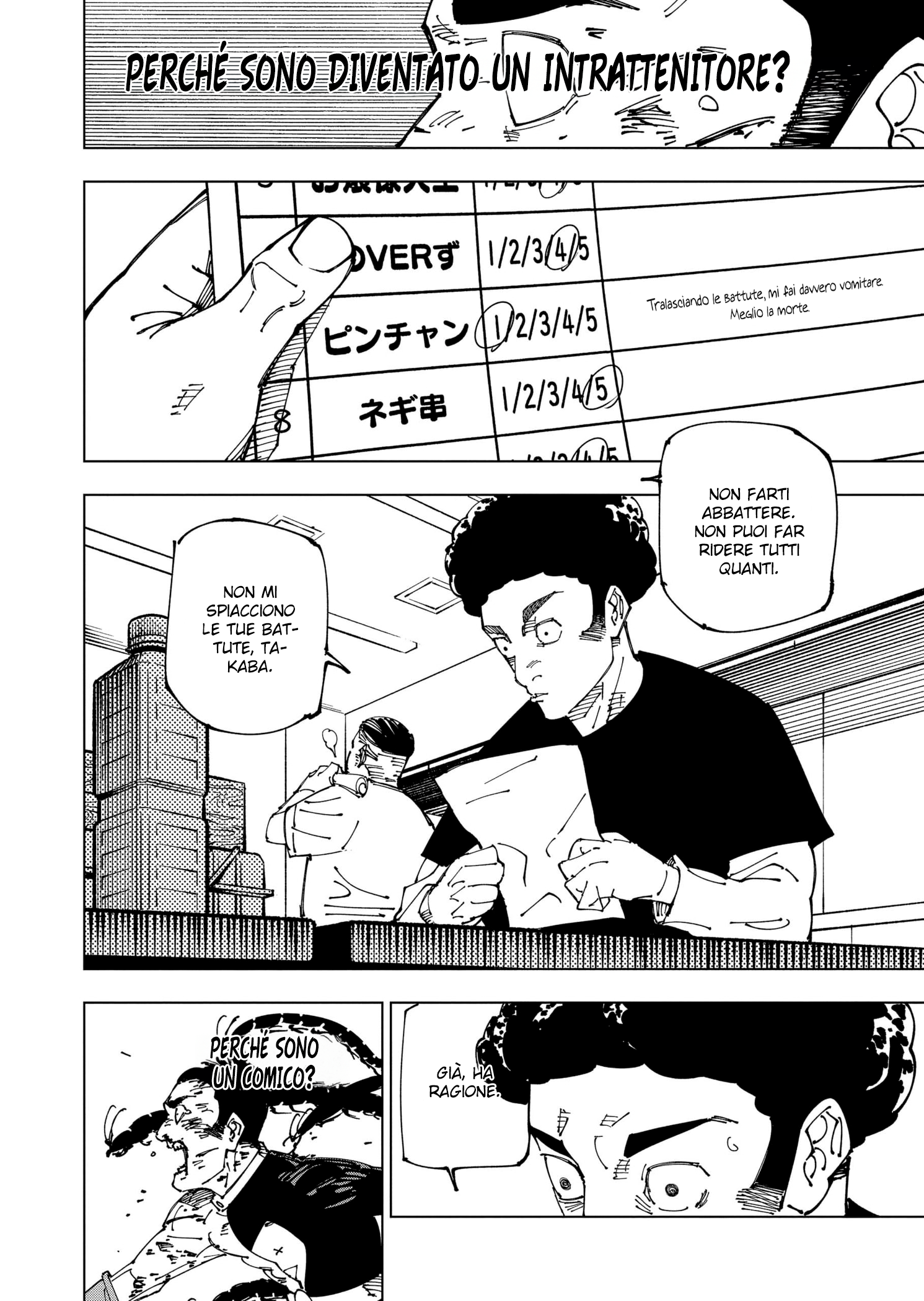 Read Jujutsu Kaisen (IT) Manga Online