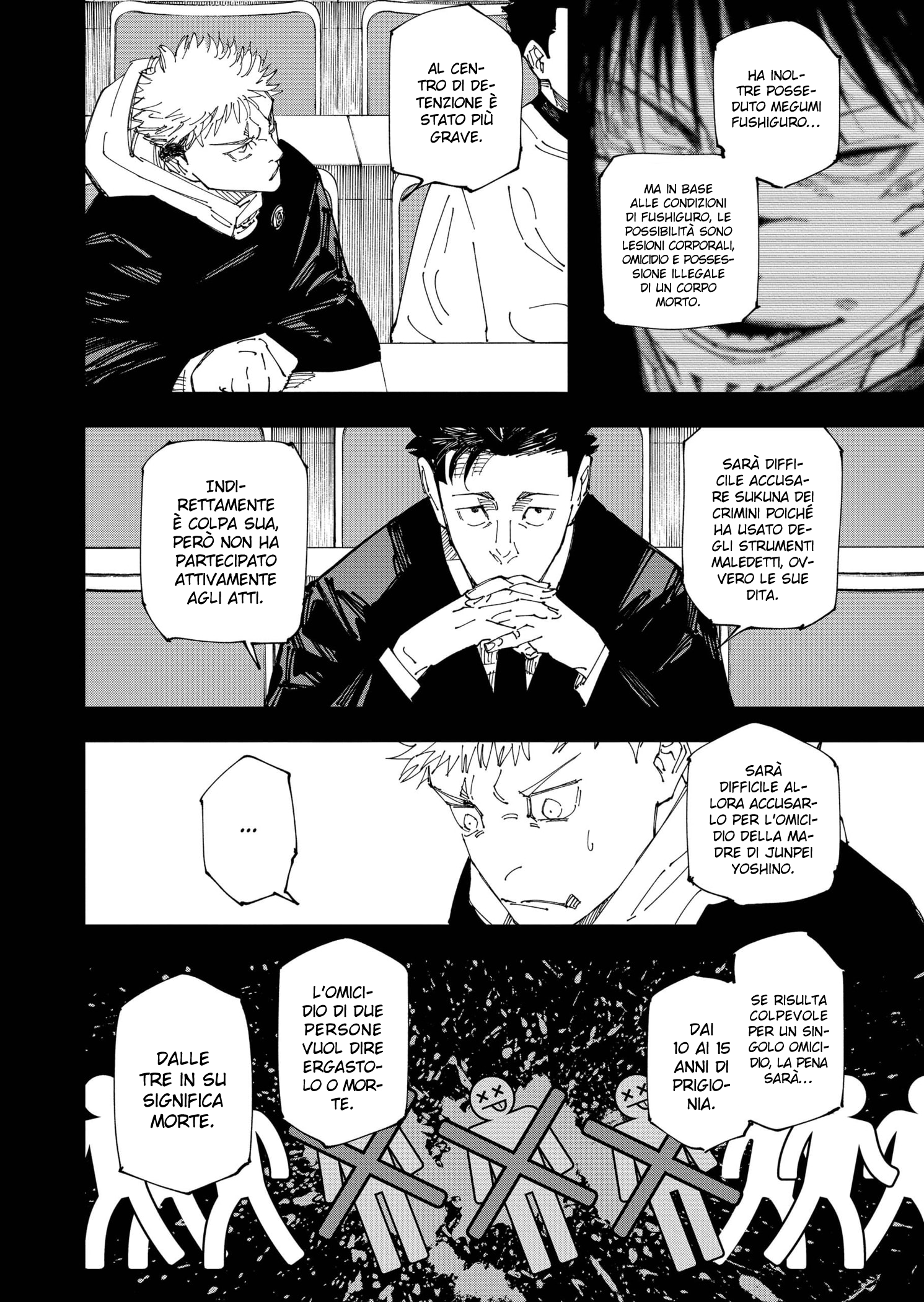 Read Jujutsu Kaisen (IT) Manga Online