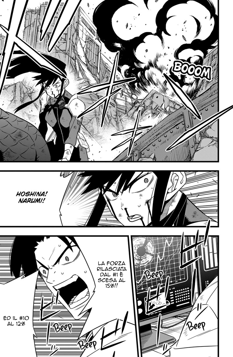 Read Kaiju No 8 (IT) Manga Online