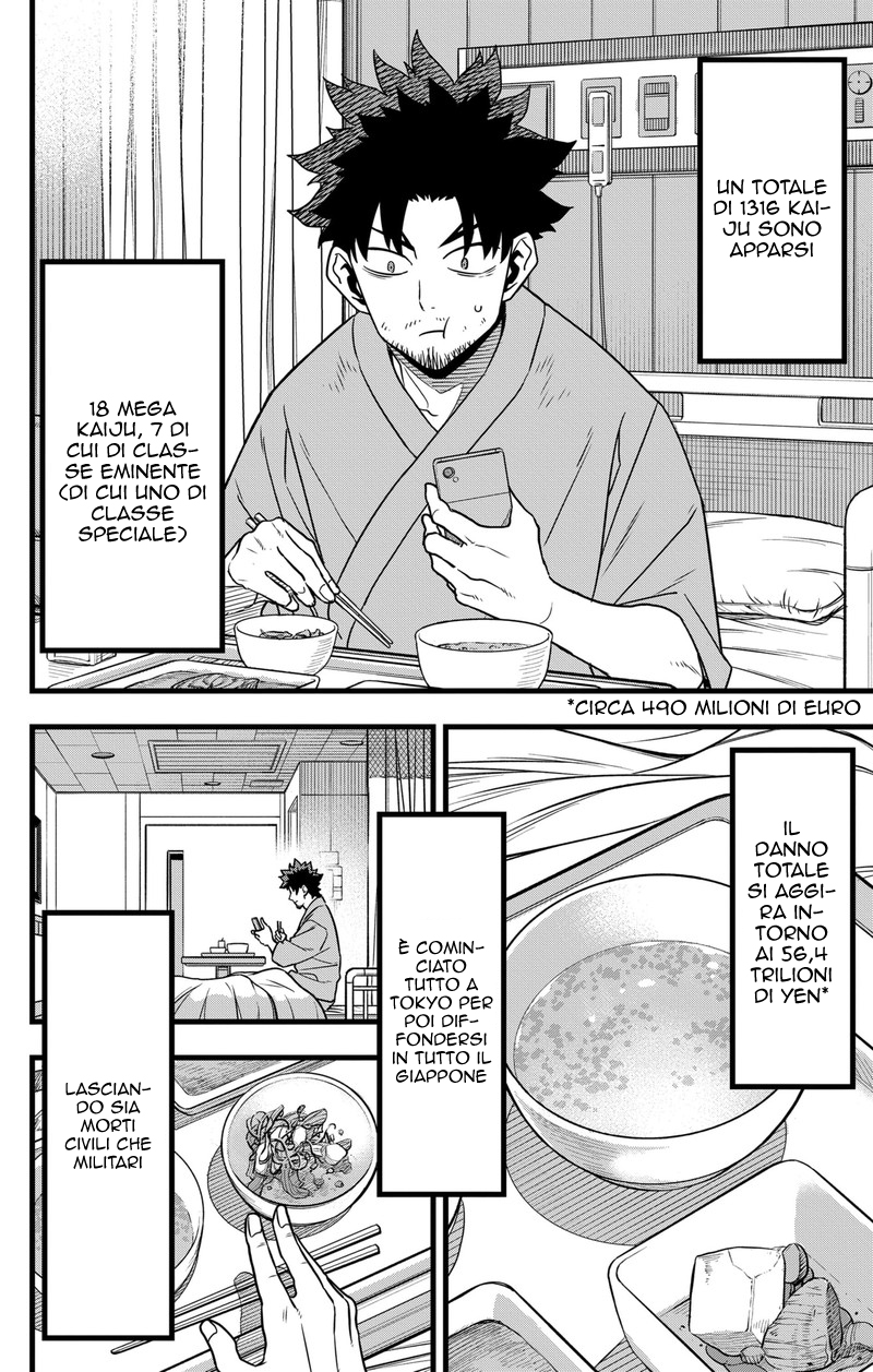 Read Kaiju No 8 (IT) Manga Online