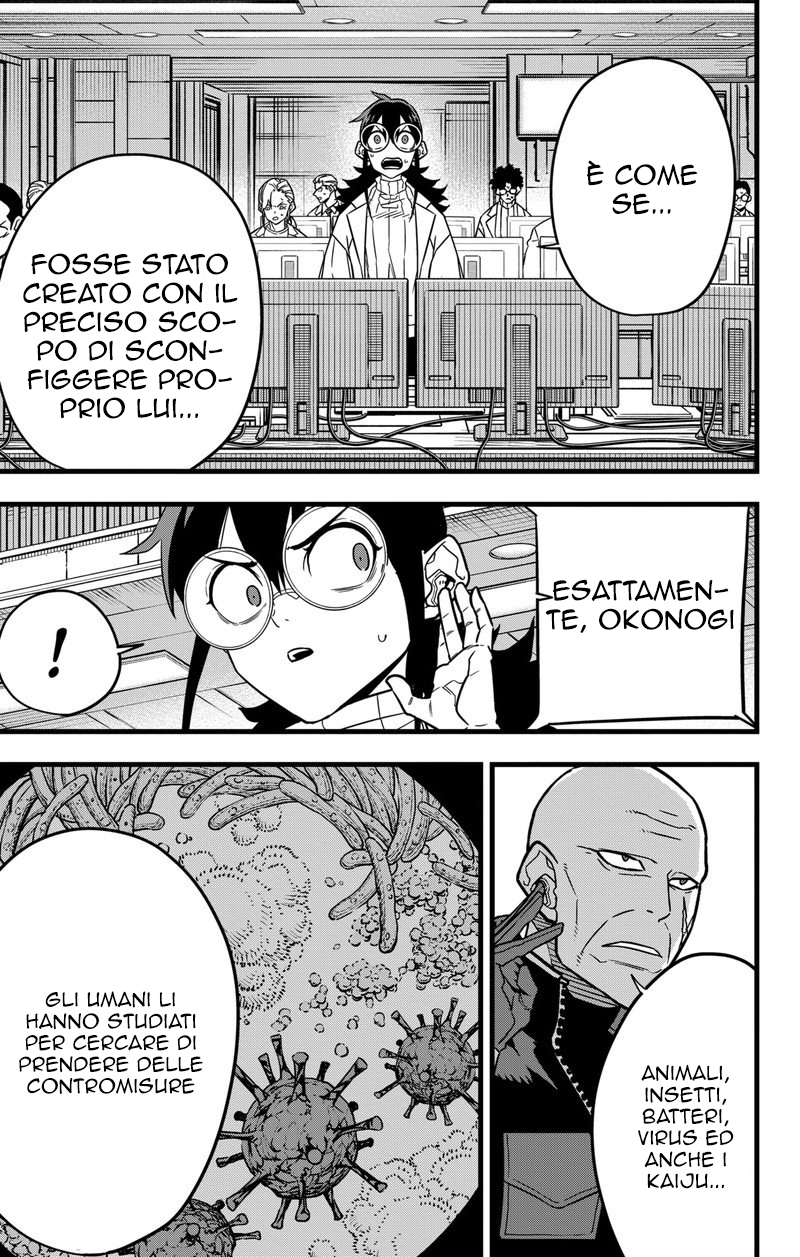 Read Kaiju No 8 (IT) Manga Online