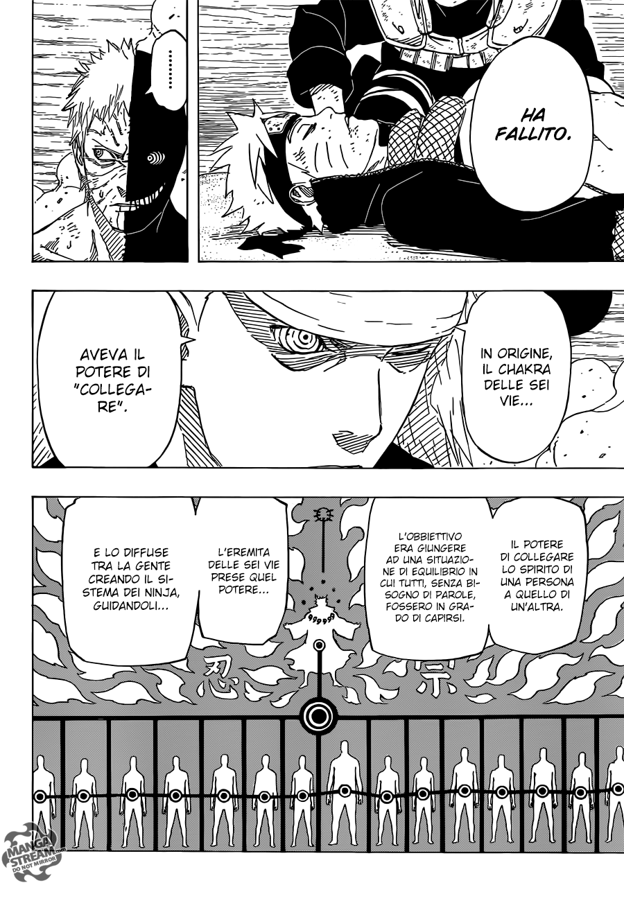 Read Naruto (IT) Manga Online