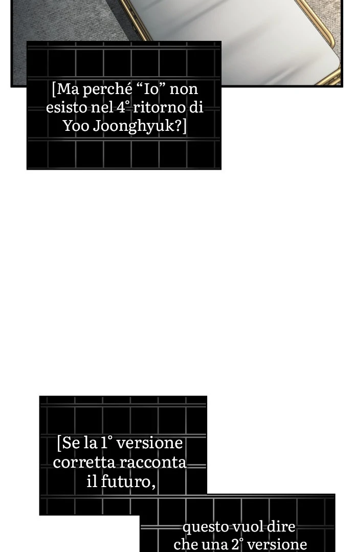 Read Omniscient Reader's Viewpoint (IT) Manga Online