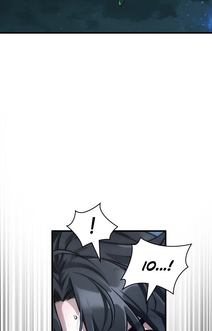 Read Omniscient Reader's Viewpoint (IT) Manga Online