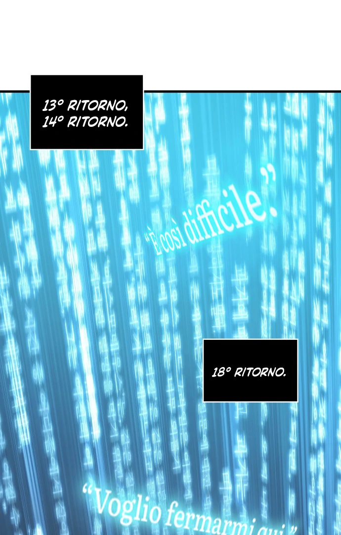 Read Omniscient Reader's Viewpoint (IT) Manga Online