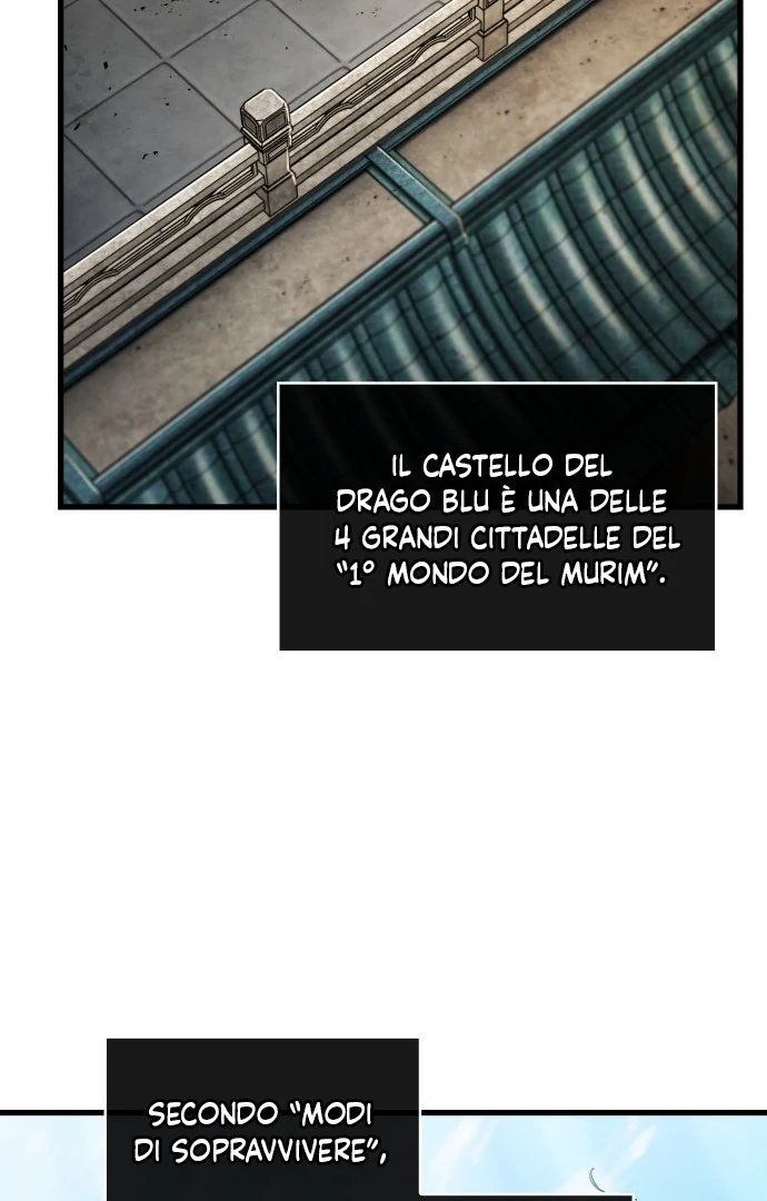 Read Omniscient Reader's Viewpoint (IT) Manga Online