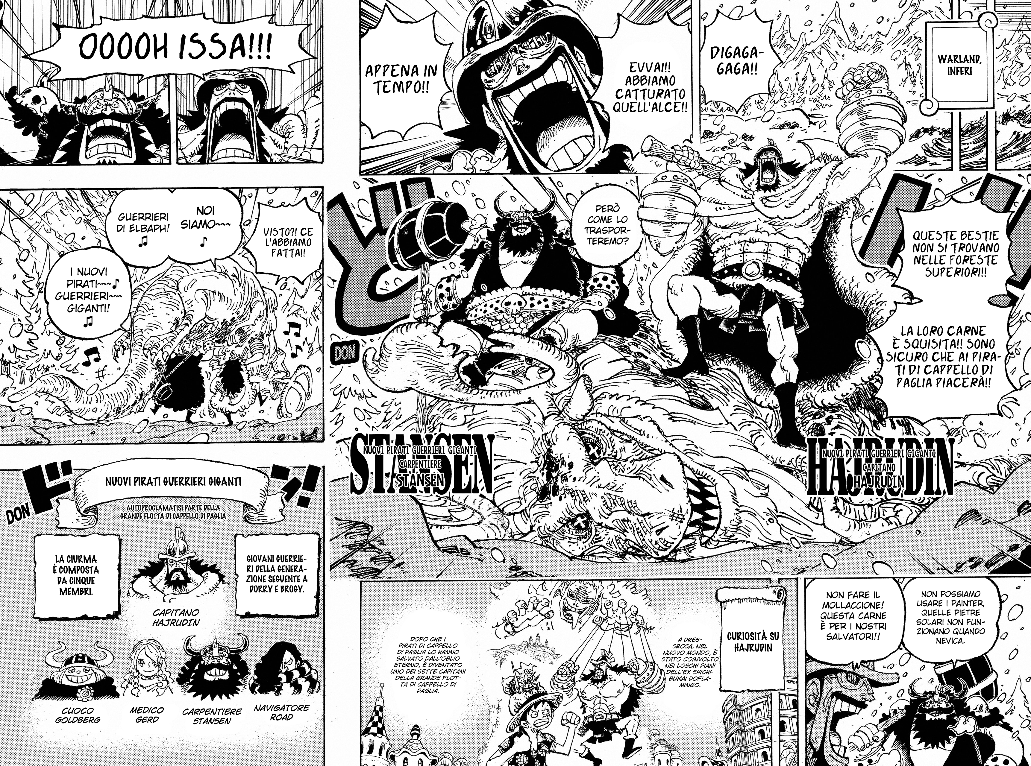 Read One Piece (IT) Manga Online