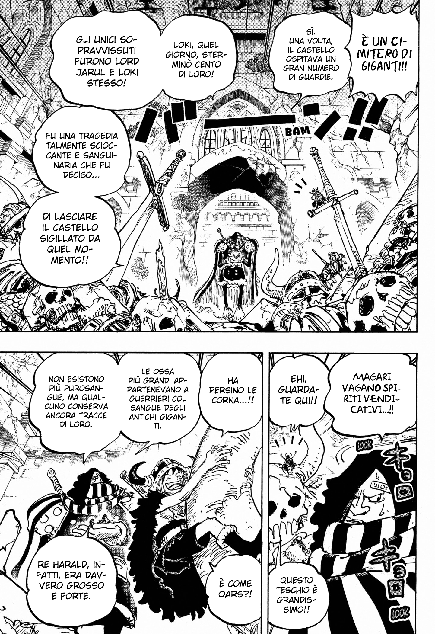Read One Piece (IT) Manga Online