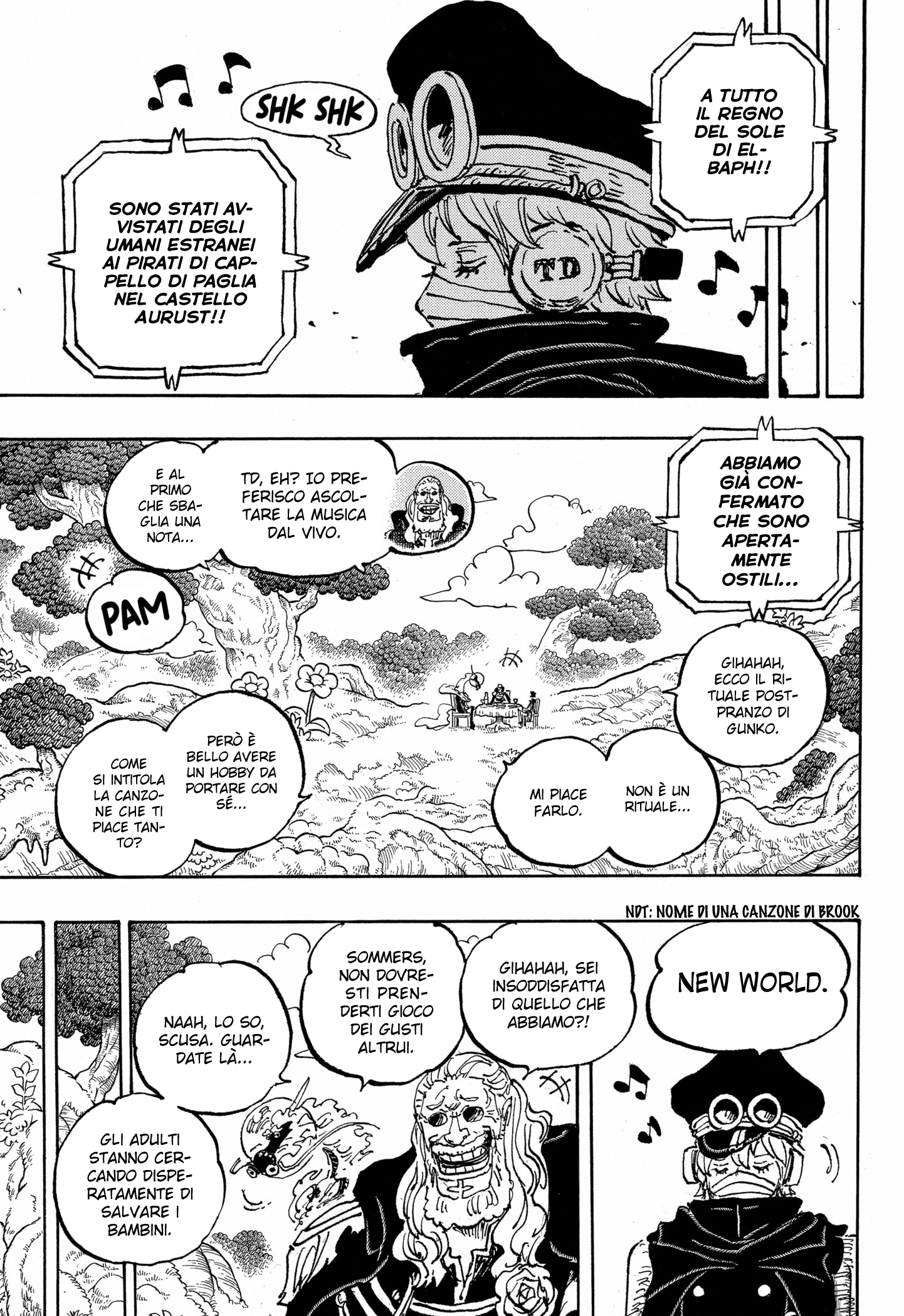 Read One Piece (IT) Manga Online