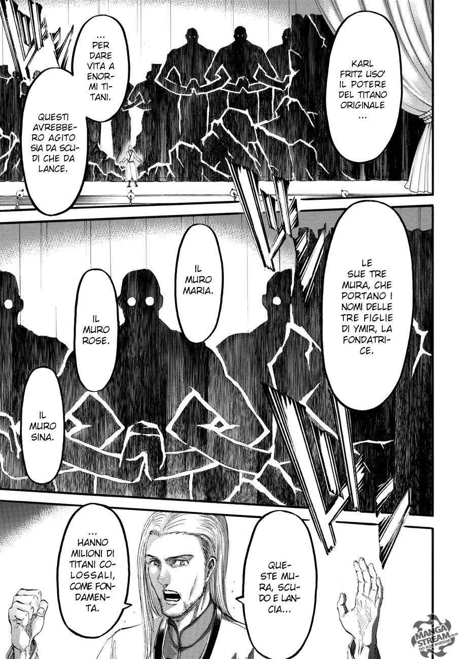 Read Shingeki no Kyojin (IT) Manga Online