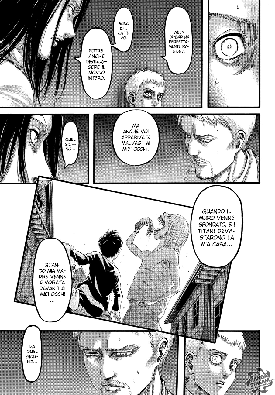 Read Shingeki no Kyojin (IT) Manga Online