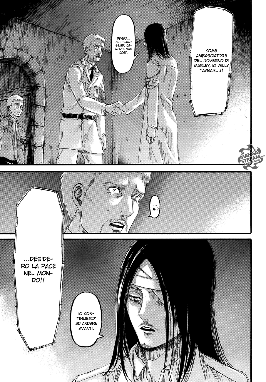 Read Shingeki no Kyojin (IT) Manga Online