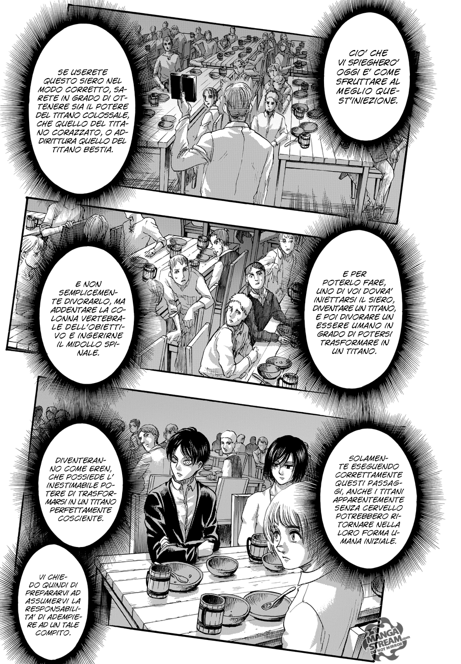 Read Shingeki no Kyojin (IT) Manga Online