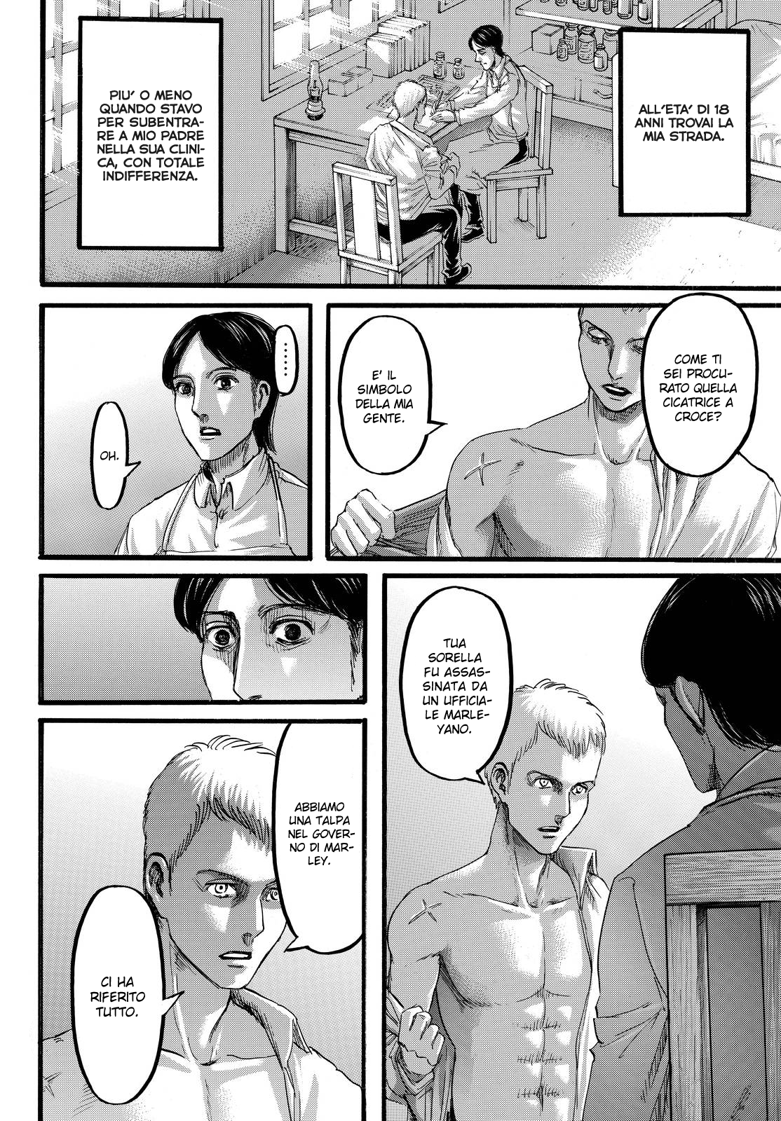 Read Shingeki no Kyojin (IT) Manga Online