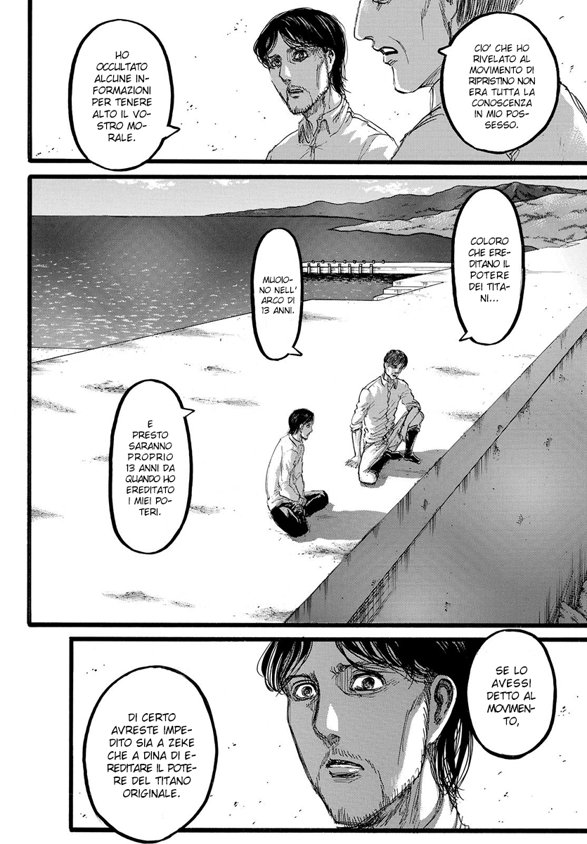 Read Shingeki no Kyojin (IT) Manga Online