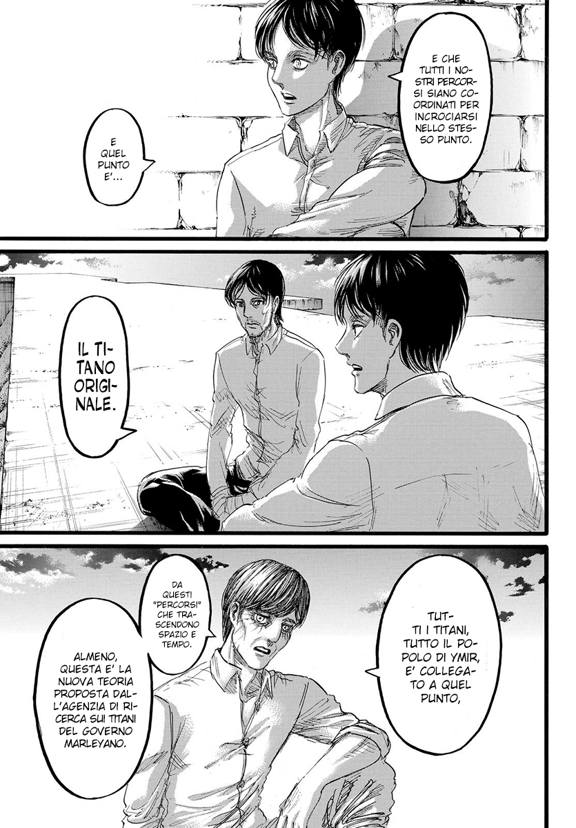 Read Shingeki no Kyojin (IT) Manga Online