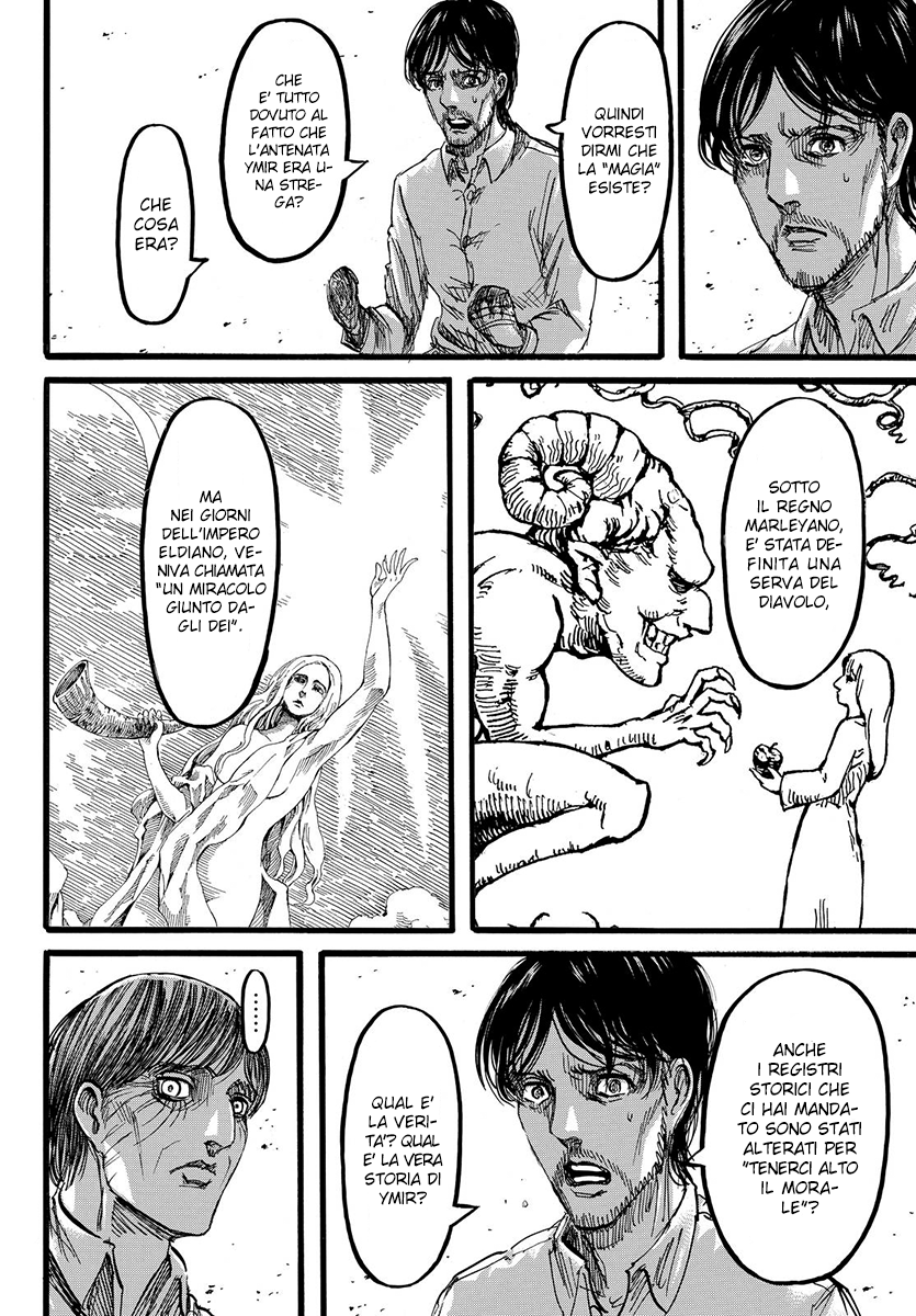 Read Shingeki no Kyojin (IT) Manga Online