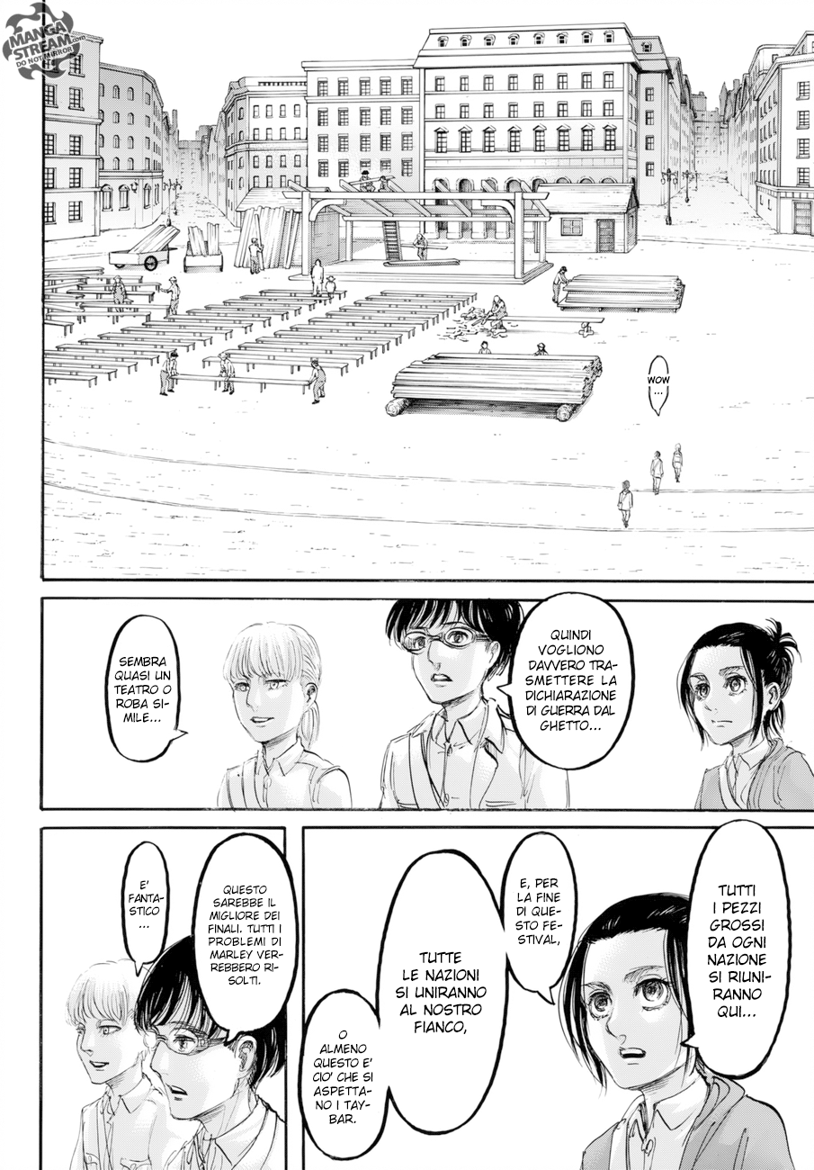 Read Shingeki no Kyojin (IT) Manga Online