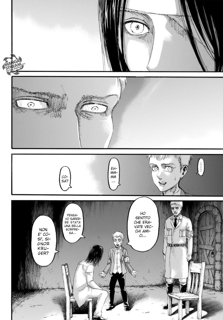 Read Shingeki no Kyojin (IT) Manga Online