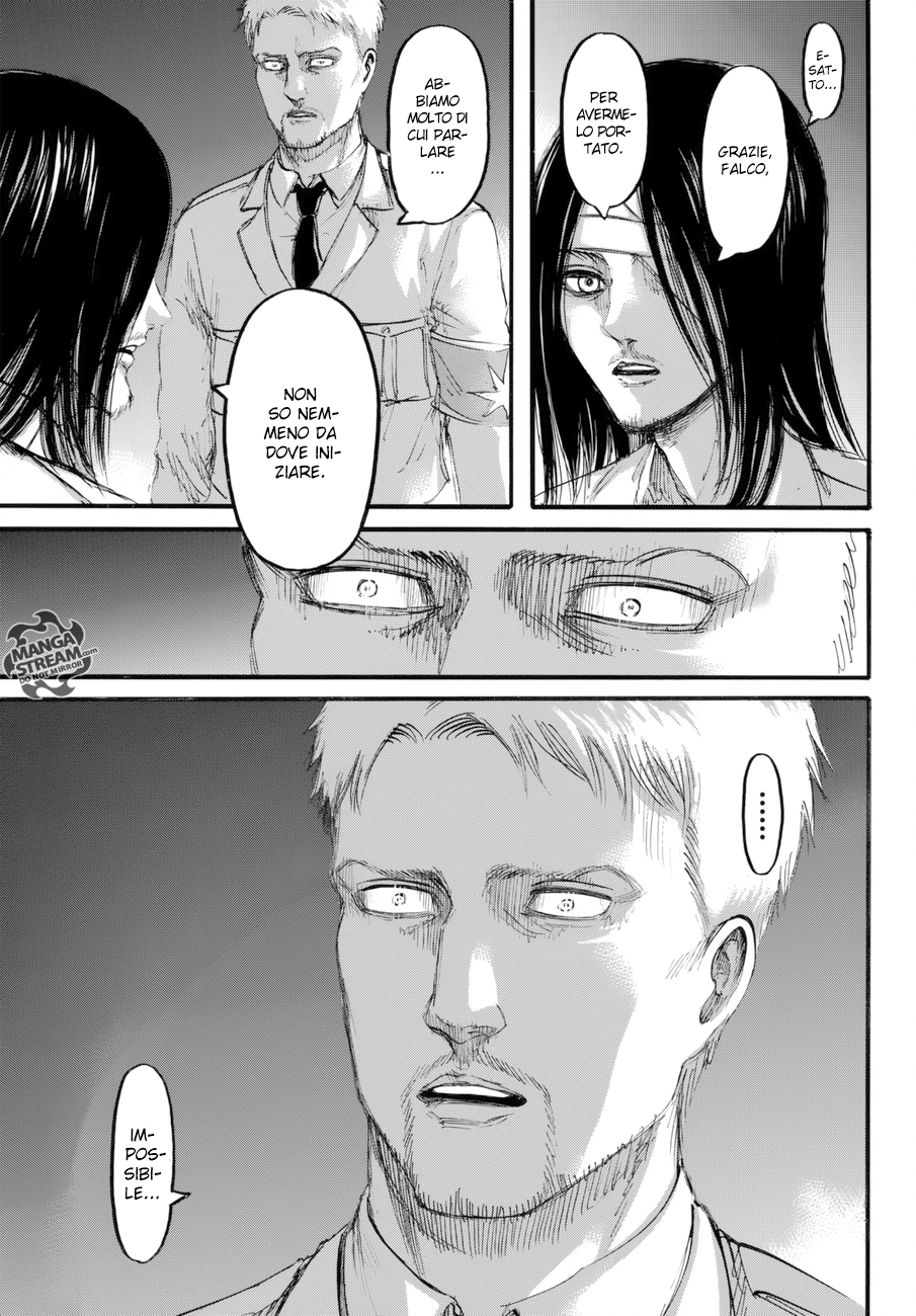 Read Shingeki no Kyojin (IT) Manga Online