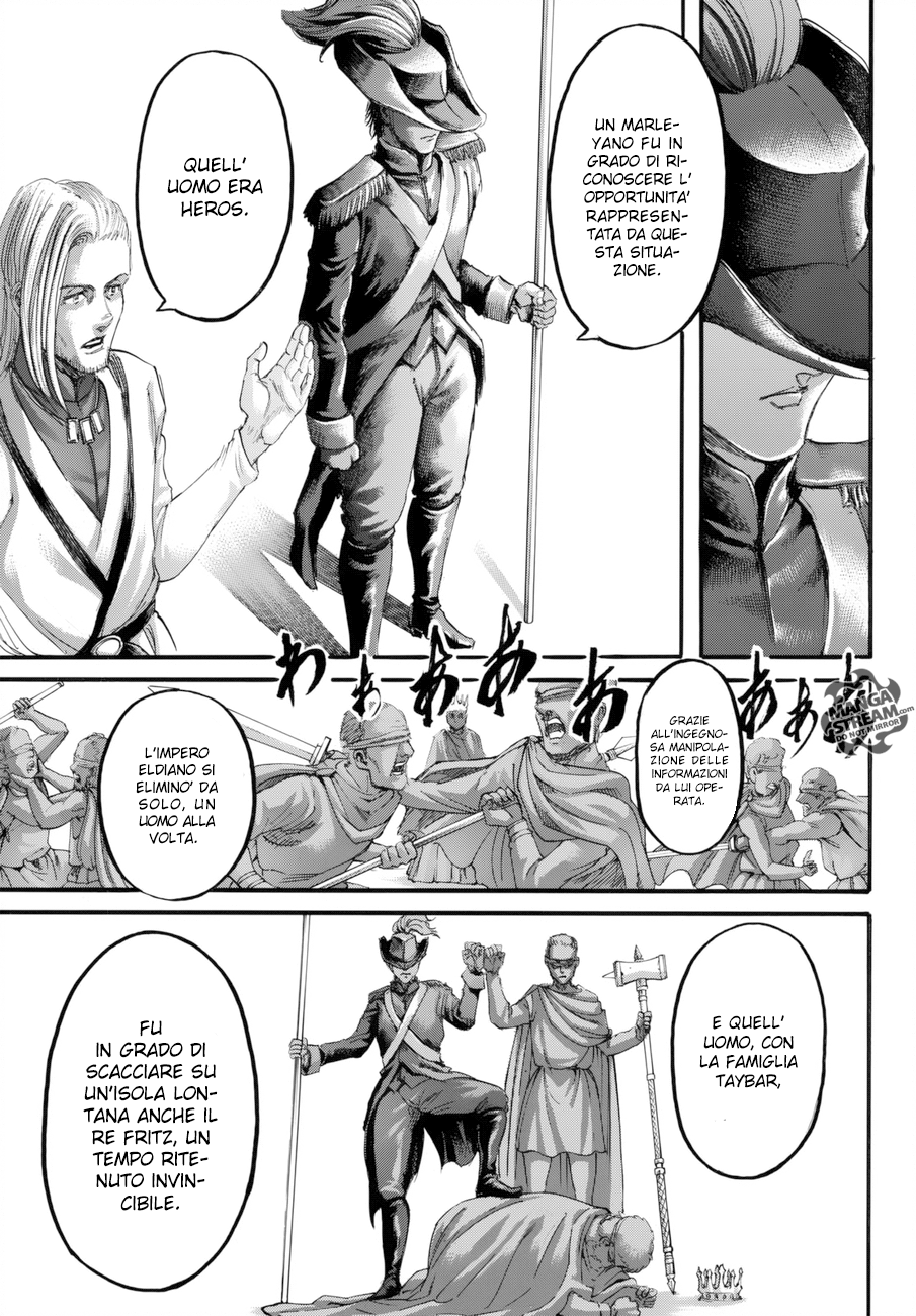 Read Shingeki no Kyojin (IT) Manga Online