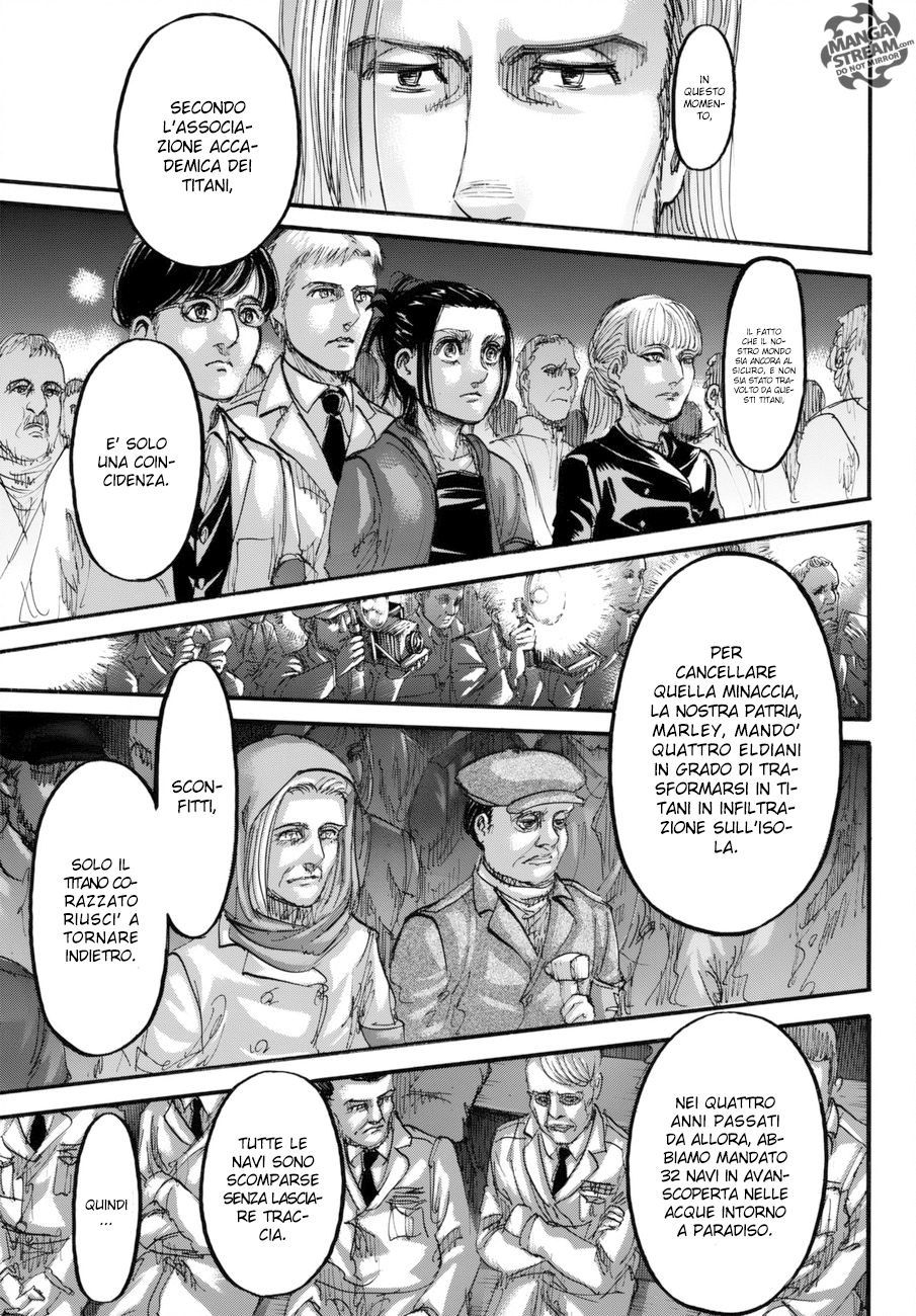 Read Shingeki no Kyojin (IT) Manga Online