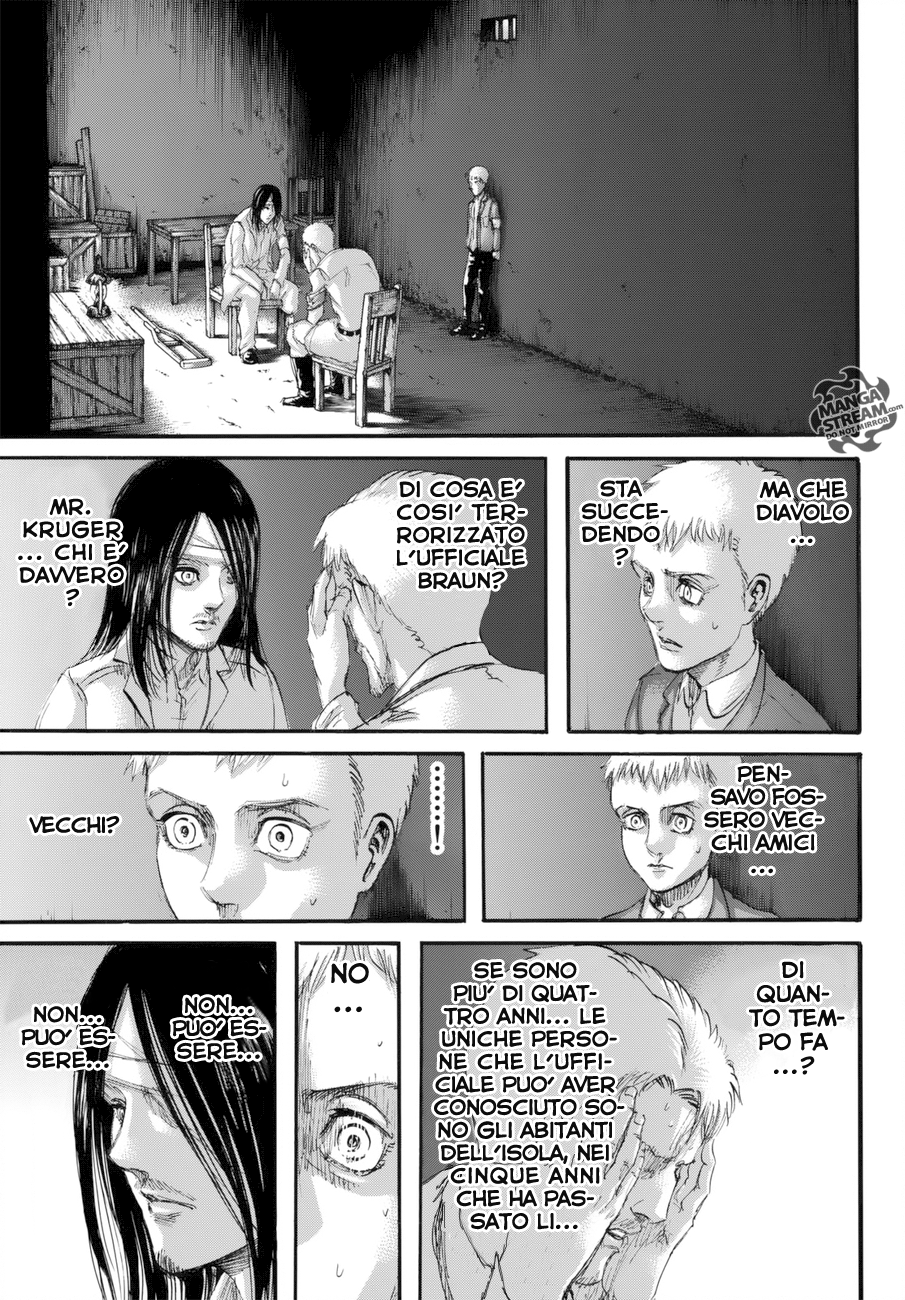 Read Shingeki no Kyojin (IT) Manga Online