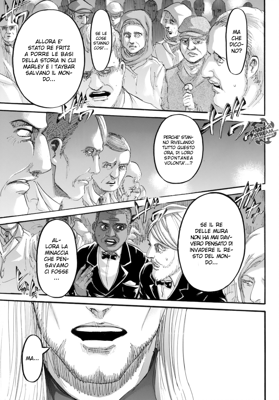 Read Shingeki no Kyojin (IT) Manga Online
