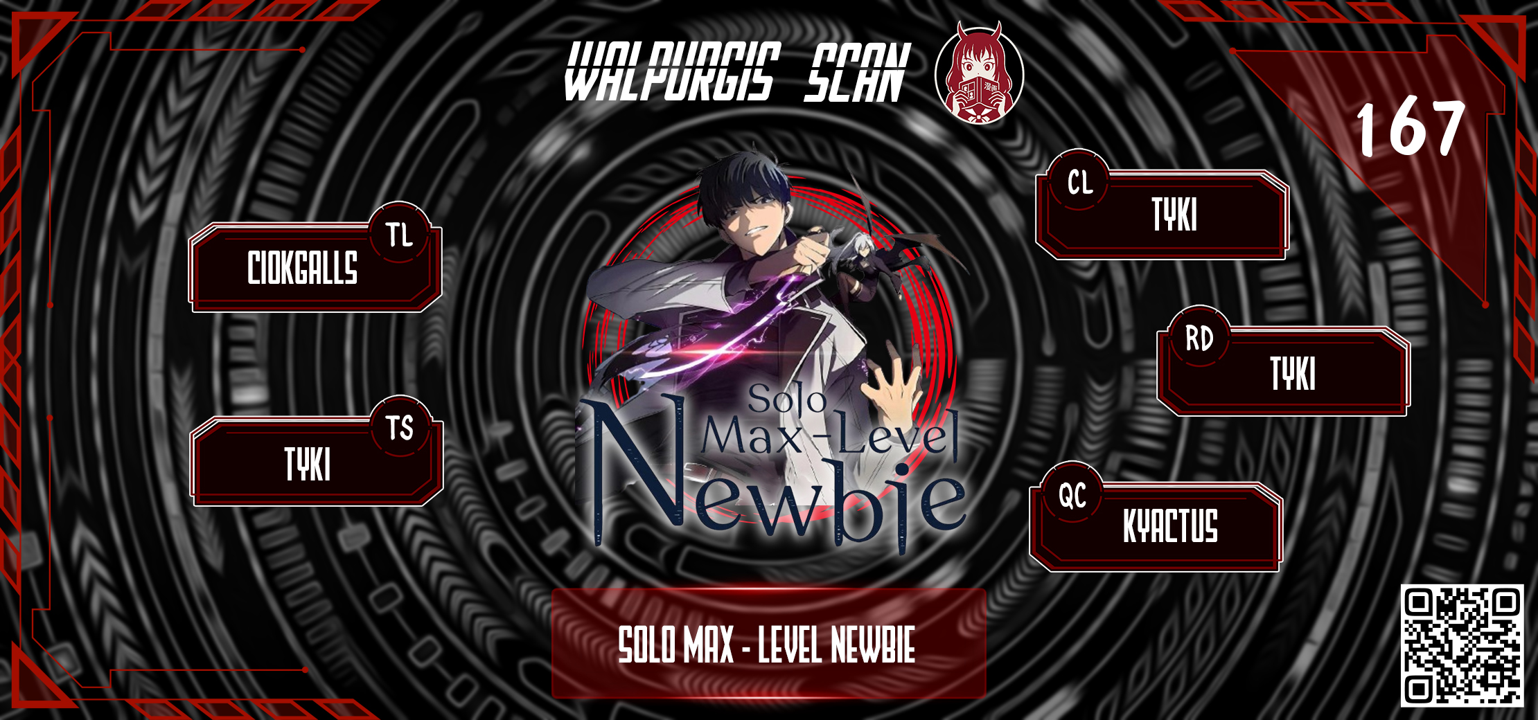 Read Solo Max Level Newbie (IT) Manga Online