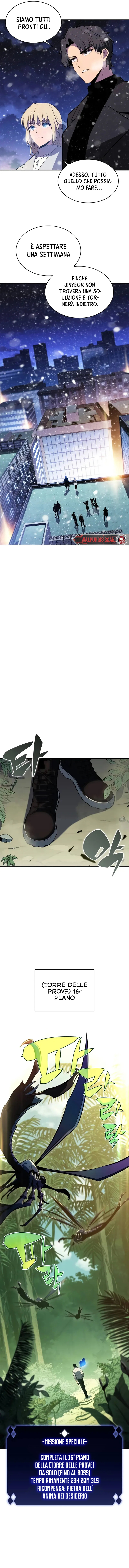 Read Solo Max Level Newbie (IT) Manga Online