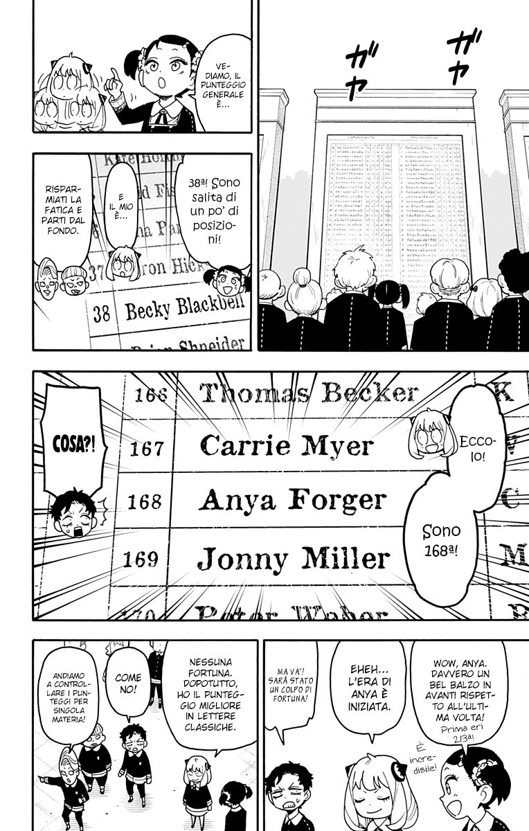 Read Spy X Family (IT) Manga Online